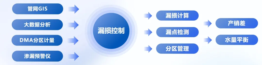 06bd5c3512f0d3fc2a7f558af7cd156 06bd5c3512f0d3fc2a7f558af7cd156